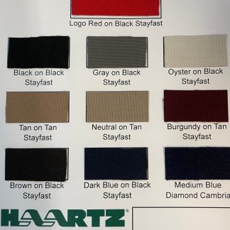 Sample Charts